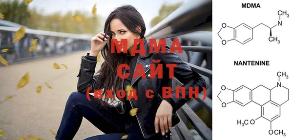 бутират Абинск